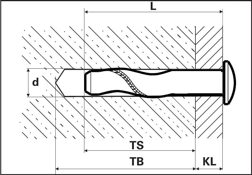 Gvozd Po Betonu Spajk Tvister Spike Twister Dt Dt S